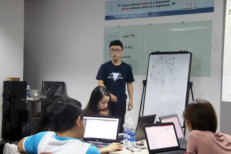 Học Marketing Online Đà Nẵng 