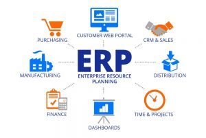 phần mềm erp